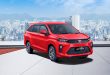 Spesifikasi Lengkap dan Harga Daihatsu Xenia Terbaru 2025 Semua Tipe