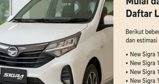 Update Harga Daihatsu Sigra Juni 2025 Mulai dari Tipe “Irit Banget” Sampai yang Paling Komplet!